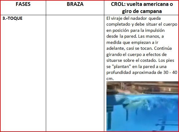 Salvamento Y Socorrismo Acu tico Primeros Auxilios Actividades Salvamento Y Socorrismo Acu tico Primeros Auxilios Actividades